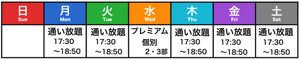通い放題コース（3部）、プレミアム個別を選択した場合